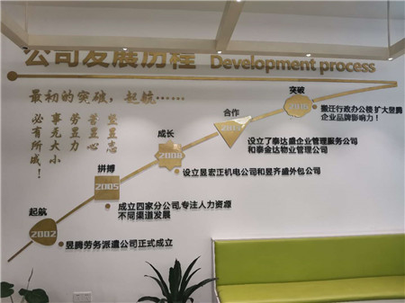 南通勞務中介哪家好 點擊這里了解【蘇州昱齊盛】
