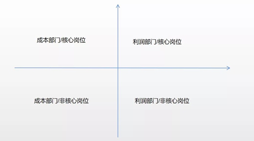 蘇州昱齊盛——助力企業(yè)人資，昱齊盛是認(rèn)真的！
